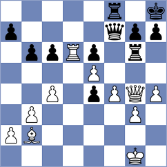 Capablanca - Atkins (London, 1913)