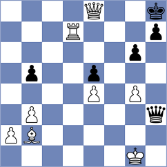 Haria - Nagy (Chess.com INT, 2017)