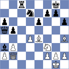 Delgado Rosas - Gutierrez Olivares (chess.com INT, 2023)