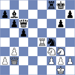 Jammalamadaka - Lai (chess.com INT, 2024)