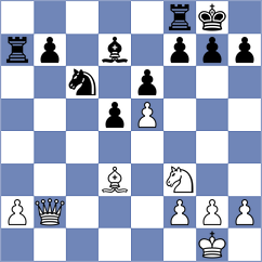 Mangialardo - Lu (chess.com INT, 2025)