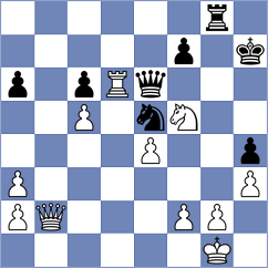 Wang - Levine (chess.com INT, 2023)