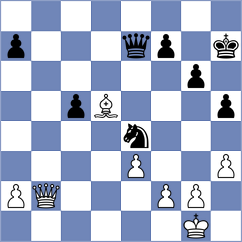 Garriga Cazorla - Ter Sahakyan (chess.com INT, 2022)