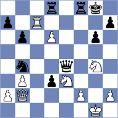 Marin - Semjonovs (Chess.com INT, 2019)