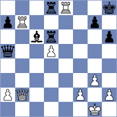 Lacasa Diaz - Alvarez Ortega (Vilanova, 1994)