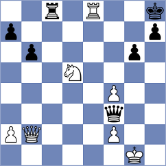 Goswami - Podeneshko (chess.com INT, 2025)