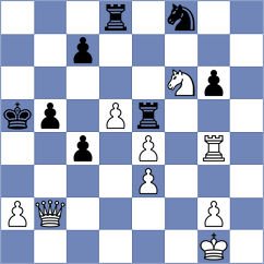 Orlov - Caku (chess.com INT, 2024)