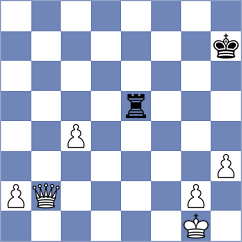 Holt - Domingo Nunez (chess.com INT, 2024)