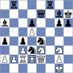 Perez Rodriguez - Zubritskiy (Chess.com INT, 2020)