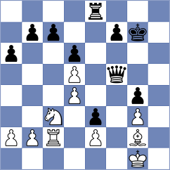 Yi - Onischuk (chess.com INT, 2021)