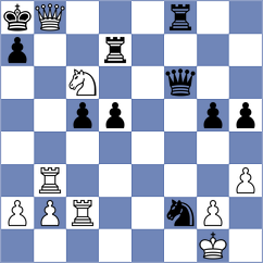 Bacrot - Avramidou (chess.com INT, 2025)