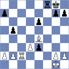 Koepke - Gurevich (Chess.com INT, 2021)