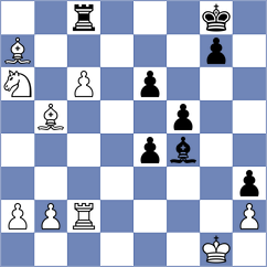 Sipila - Gabdushev (chess.com INT, 2023)