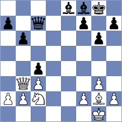 Levine - Argandona Riveiro (chess.com INT, 2023)