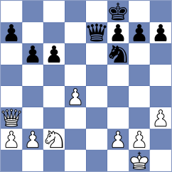 Flores Munoz - Fernandez (Canovelles, 1999)
