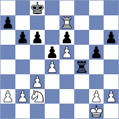 Pranav - Aradhya (chess.com INT, 2025)