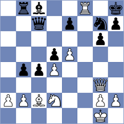 Sharon Rachel Aby - Kuzminyh (lichess.org INT, 2023)