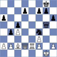 Guliev - Demchenko (chess.com INT, 2024)