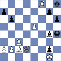 Acar - Rendle (chess.com INT, 2024)