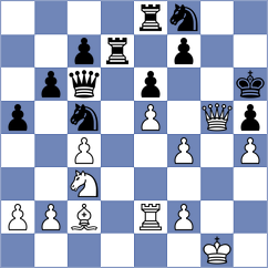 Senft - Kiseleva (chess.com INT, 2023)