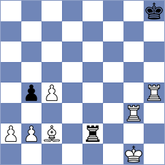 Garcia Correa - Camacho Collados (chess.com INT, 2025)