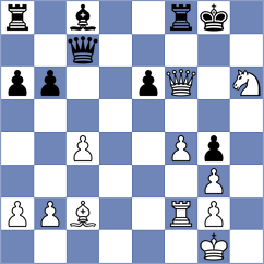 Enkhrii Enkh-Amgalan - Nusrat Jahan (chess.com INT, 2025)
