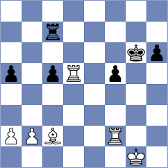 Ehlvest - Coe (chess.com INT, 2025)
