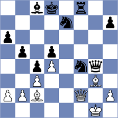 Shandrygin - Shubenkova (chess.com INT, 2024)