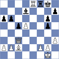 Lobanov - Solovyov (St Petersburg RUS, 2021)