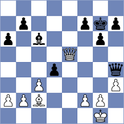 Valencia Moreno - Prohorov (Lichess.org INT, 2021)