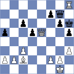 Luong Phuong Hanh - Fokina (FIDE Online Arena INT, 2024)