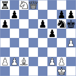 Shuvalova - Tanwir (chess.com INT, 2023)