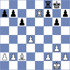 Schoenbaechler - Dyhrberg (Playchess.com INT, 2004)