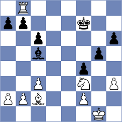 Muzzi - Ishvi (chess.com INT, 2025)