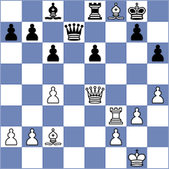 Redzisz - Playa (chess.com INT, 2024)