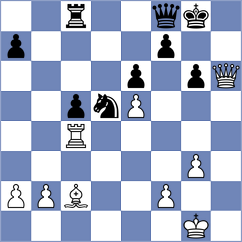 Bermudez Vives - Hernandez (Costa Rica, 1997)