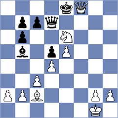 Dehghani - Beheshti (Chess.com INT, 2021)
