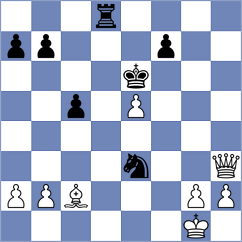 Korchmar - Poltorak (chess.com INT, 2022)