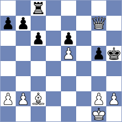 Kuderinov - Abdulla (Zaozhuang, 2012)