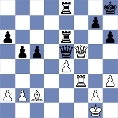 Vera Gonzalez Quevedo - Kashefi (chess.com INT, 2021)