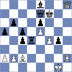 Balogh - Farkas (Hungary, 2008)