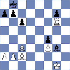 Dehtiarov - Weerasekara (chess.com INT, 2025)