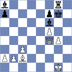 Owezdurdiyeva - Tisma (chess.com INT, 2024)