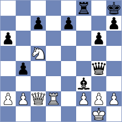 Rostomyan - Khlebovich (chess.com INT, 2025)