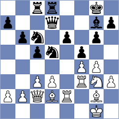 Garcia Fuentes - Bilan (chess.com INT, 2024)