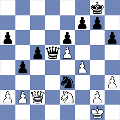 Mohammad - Lorenzo de la Riva (chess.com INT, 2024)