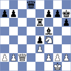 Menahem - Wu (chess.com INT, 2024)