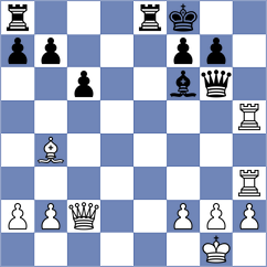 Pinero - Moral Garcia (chess.com INT, 2022)