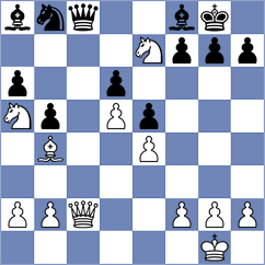 Paravyan - Van Foreest (chess.com INT, 2023)