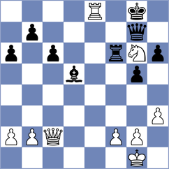 Stoleriu - Shirazi (Chess.com INT, 2020)